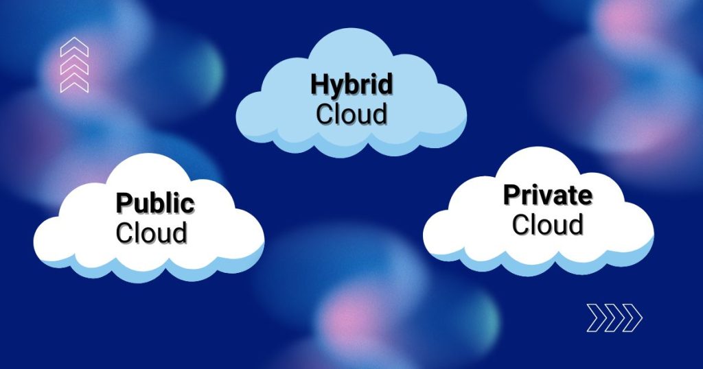 Server Hosting on Cloud Boost Your Business Efficiency