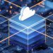 SAP B1 hosting on cloud